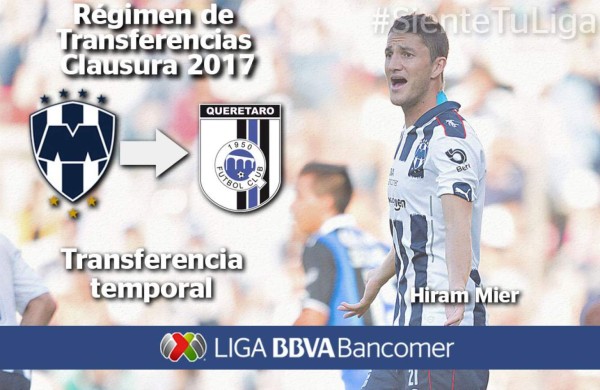 MÉXICO: Conocé los fichajes que se dieron en el Draft de la Liga MX