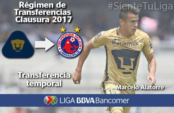 MÉXICO: Conocé los fichajes que se dieron en el Draft de la Liga MX