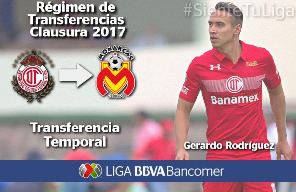 MÉXICO: Conocé los fichajes que se dieron en el Draft de la Liga MX