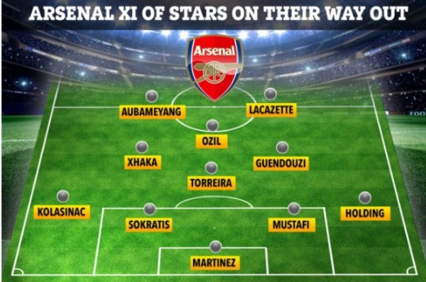 ¡Barrida! La lista de cracks que se van del Arsenal al final de temporada; un equipo completo