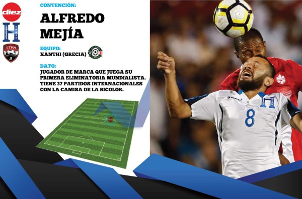 OFICIAL: Así jugará Honduras esta tarde contra Trinidad y Tobago