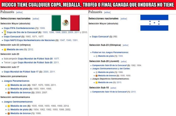 Con memes ya se calienta el Honduras-México en redes sociales