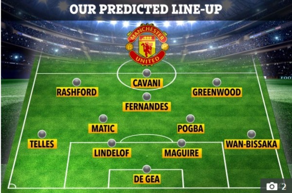 Con los fichajes hechos: Así es el equipazo que formó el Manchester United para la temporada 2020/21&nbsp;&nbsp;&nbsp;