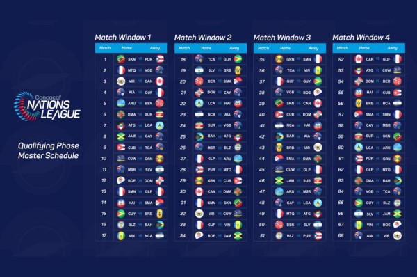 Concacaf define los emparejamientos para Liga de Naciones