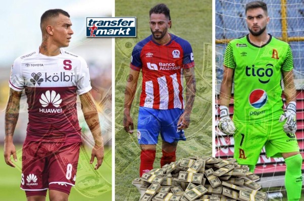 Motagua tiene los más caros: Futbolistas de mayor valor de Liga Concacaf, según Transfermarkt