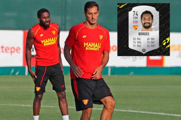 Top: Los 10 mejores futbolistas centroamericanos en el FIFA 20