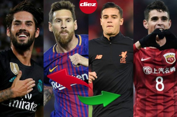 ¡ATENTOS! Condición de Messi para su renovación; Coutinho vuelve a ser noticia