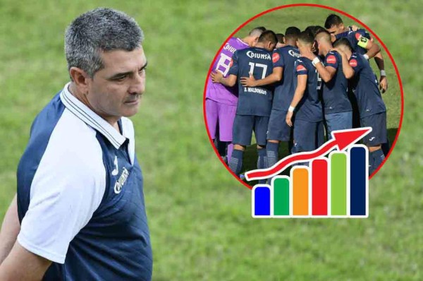 Así le va a Motagua en los repechajes en la era de Diego Vázquez