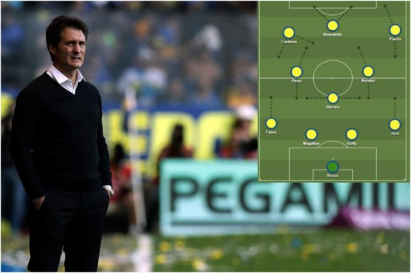 Final Copa Libertadores 2018:¿Cómo juega Boca Juniors con Guillermo Barros Schelotto?