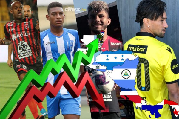 Centroamérica: Hondureños son dados de baja en Nicaragua y en Costa Rica se agita el mercado