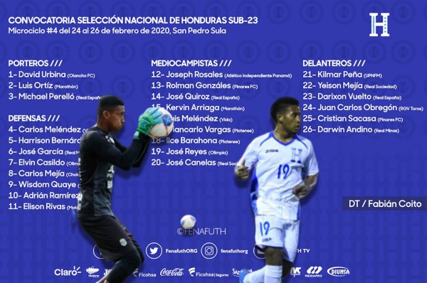 Novedosa convocatoria Sub-23 de Honduras con dos legionarios y futbolistas del Ascenso