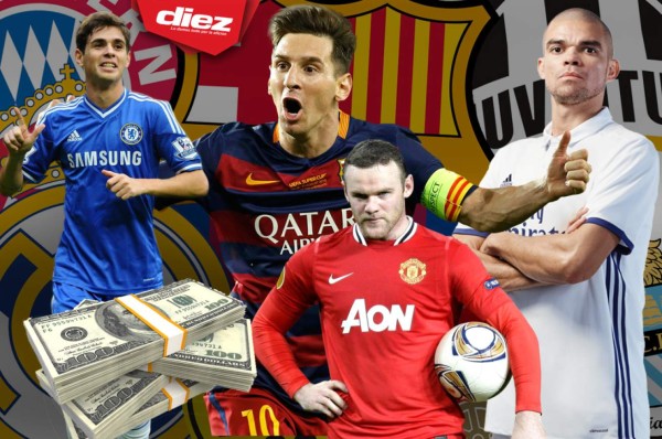 ¡BOMBAZO! China vuelve a sonsacar el mercado europeo con sus millones