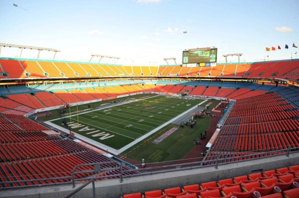 Los estadios de Estados Unidos donde ha jugado Honduras desde 2014