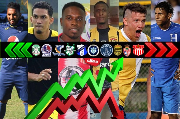 EL MERCADO: Dos fichajes más en Marathón, definido el futuro de Costly y hondureño a El Salvador