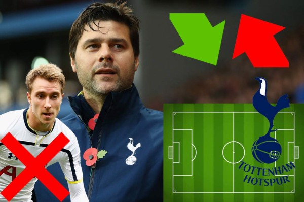 ¡Revolución! El tremendo equipo que desea Pochettino en el Tottenham para la temporada 2019-20