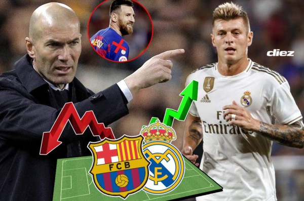 Alineación del Real Madrid para bajarse al Barça y ser líder de la Liga Española