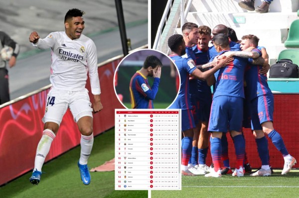 Arde la cima: Así quedó la Liga de España tras el sufrido triunfo del ...