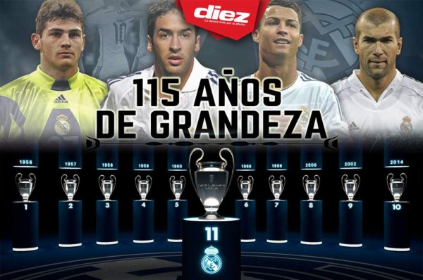 ¡Real Madrid cumple 115 años de gloria!