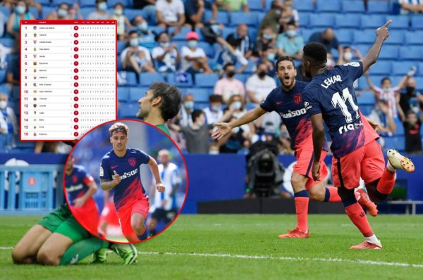 ¡Suerte de campeón! Atlético remonta al Espanyol con gol al 90+9 y se coloca líder de la liga española