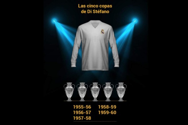 ¡Históricas! Con estas camisetas el Real Madrid conquistó sus once Champions League