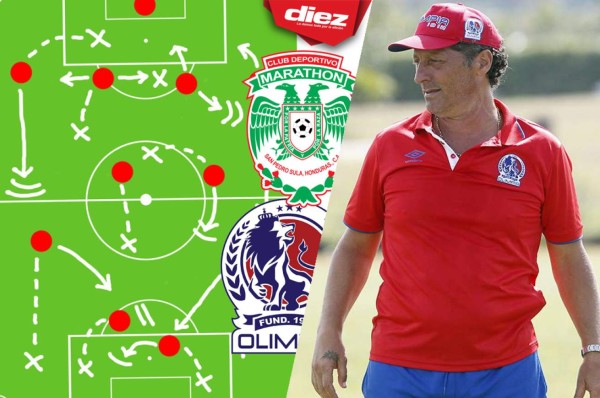 ¡No escatima! Pedro Troglio revela su 11 titular para el clásico ante Marathón