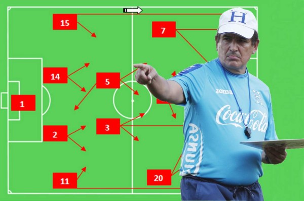 El transformado once que mandaría Pinto ante Trinidad y Tobago