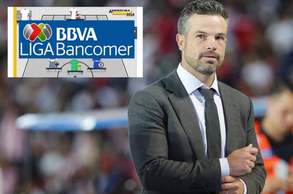 11 IDEAL: El hondureño Michaell Chirinos entre los mejores jugadores de la fecha 17 en la Liga MX