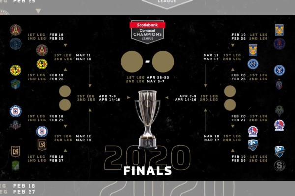 Olimpia cerrará en casa ante Impact de Montreal la llave de cuartos de final de la Liga Campeones