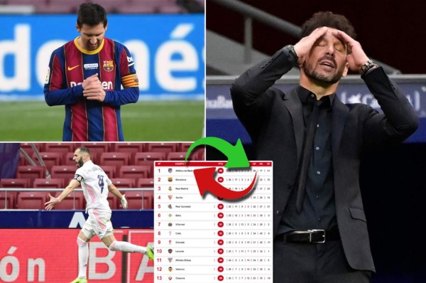 Atlético y Real Madrid se reparten puntos y así arde la tabla de posiciones de la Liga Española