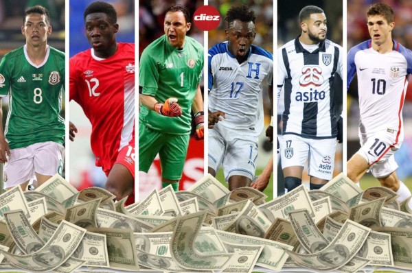 Honduras, la sexta selección más cara de la Copa Oro 2019