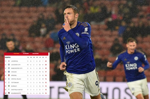 Así quedó la tabla de posiciones de Inglaterra tras la goleada del Leicester City