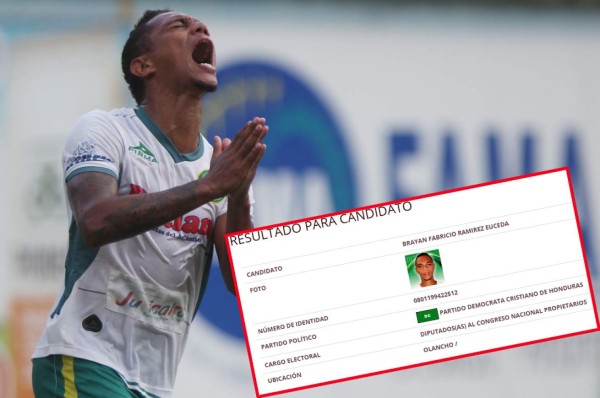 Bryan 'La Gata” Ramírez, el futbolista que estuvo a punto de ser diputado