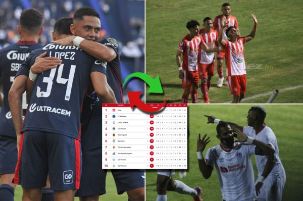 Arde la tabla de posiciones tras la jornada 12: Vida se afianza en la cima y triple empate entre los grandes