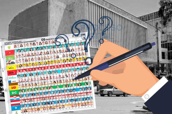 Elecciones Honduras 2021: ¿Qué es el cociente electoral y por qué los partidos políticos piden el voto en plancha?