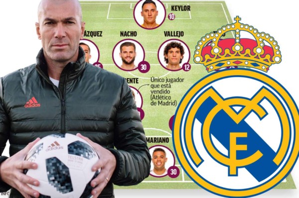 El equipazo que se podría armar con los jugadores que el Real Madrid tiene en el mercado, según Marca&nbsp;&nbsp;