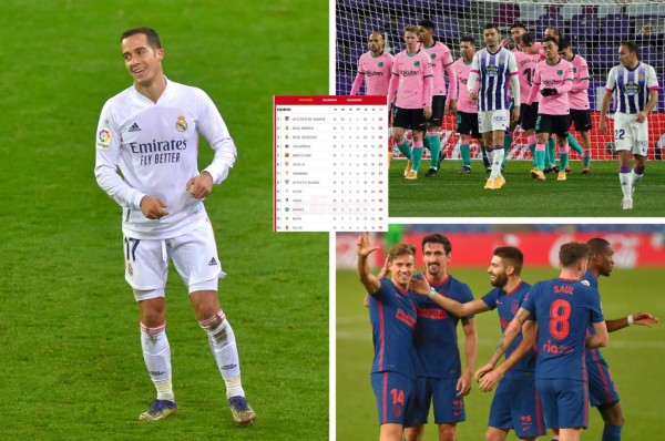 Así quedó la tabla de posiciones en la Liga de España tras el triunfo de Barcelona sobre Valladolid