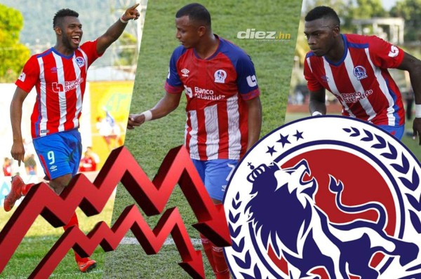 Los jugadores que saldrían de Olimpia tras los fichajes de Arboleda, Chirinos y Pinto