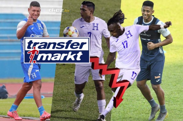 El coronavirus desploma el valor de los seleccionados hondureños en el mercado