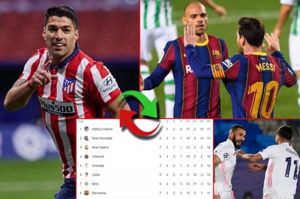 Tabla de posiciones: nuevo líder provisional en la Liga Española y el Barça se acerca al Cádiz