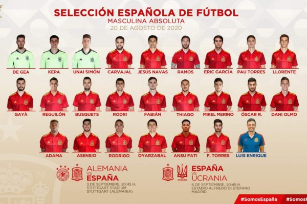 Sorpresiva lista de convocados de España para la Liga de Naciones 2020/2021: Ansu Fati gran novedad