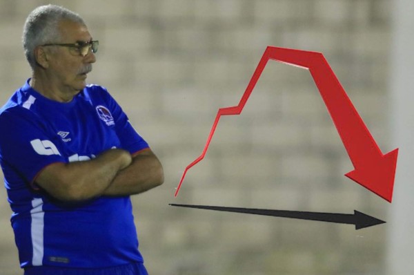 Manuel Keosseián aún no gana con Olimpia estando en el banquillo