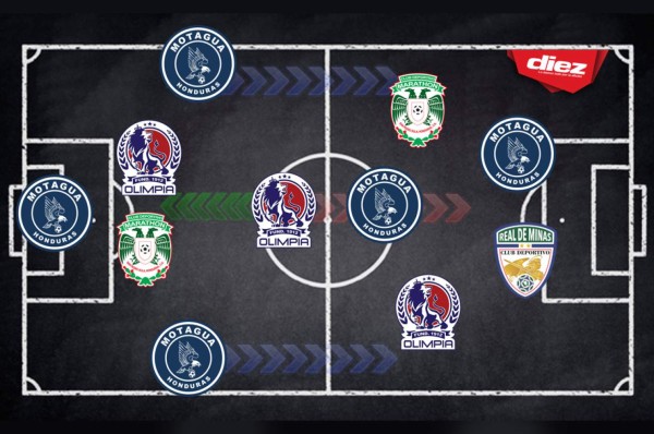 Liderato, mejor visitante y equipo más goleador: Lo que dejó la primera vuelta del Clausura 2020