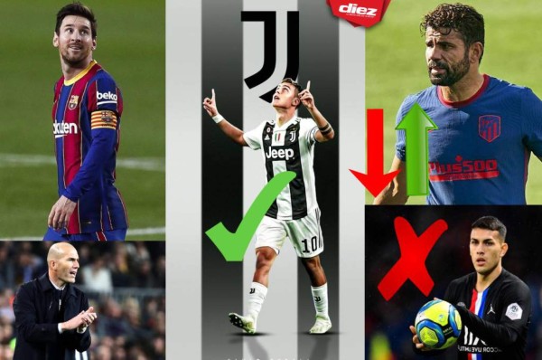 Fichaje en Europa: Paulo Dybala es noticia en Juventus; Messi y Suárez planean un futuro juntos