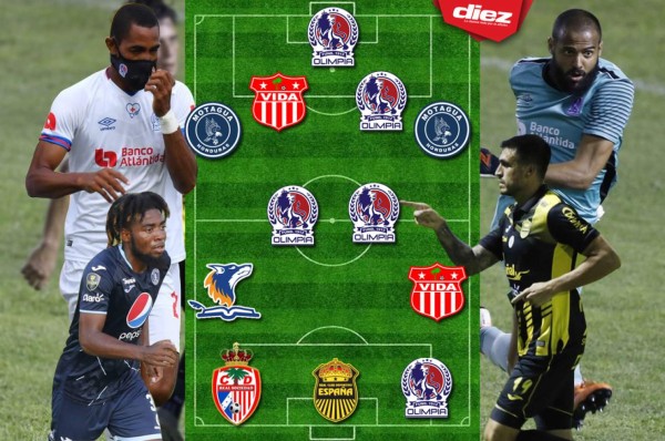 ¡Muralla atrás y ataque que infunde terror! El 11 ideal de las vueltas del torneo Clausura 2021 en Honduras
