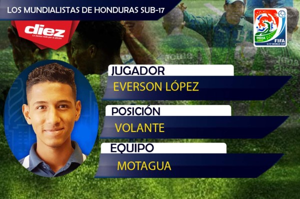 ¡HÉROES! Estos son los mundialistas Sub-17 de Honduras que van a La India