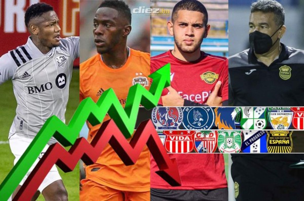 Fichajes: Motagua traerá un delantero; Boniek, Maynor y Beckeles con futuro incierto