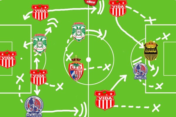 ¡Con un ataque joven! El 11 ideal de la jornada cuatro del torneo Clausura, Vida se roba el show