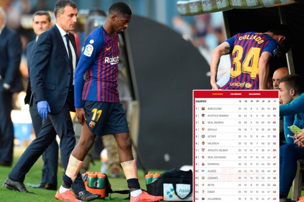 Así queda la tabla de posiciones en España tras la derrota del Barcelona ante el Celta
