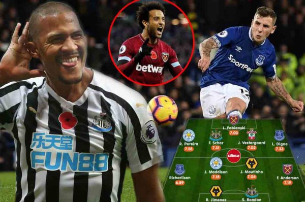 El 11 ideal de los mejores fichajes de la Premier League... ¡con un mexicano!