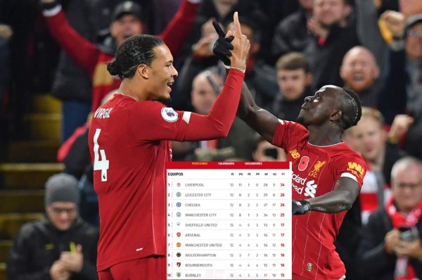Así quedó la tabla de posiciones en Inglaterra tras la victoria del Liverpool&nbsp;&nbsp;